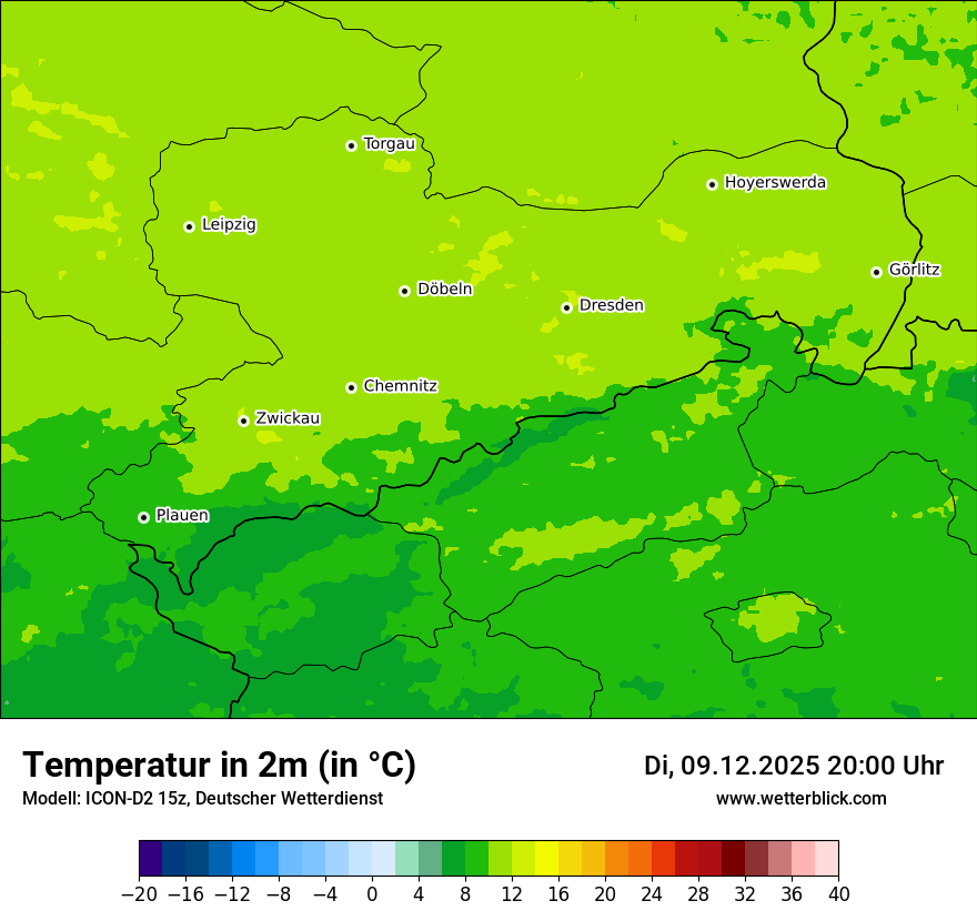 Modellkarten Temperatur