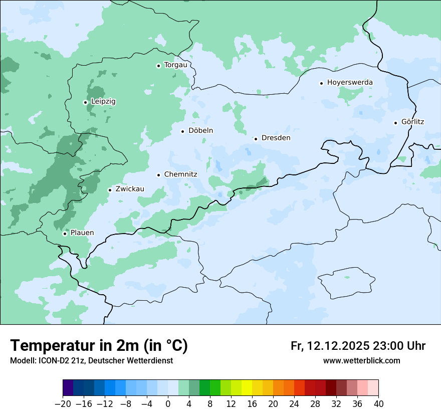 Modellkarten Temperatur