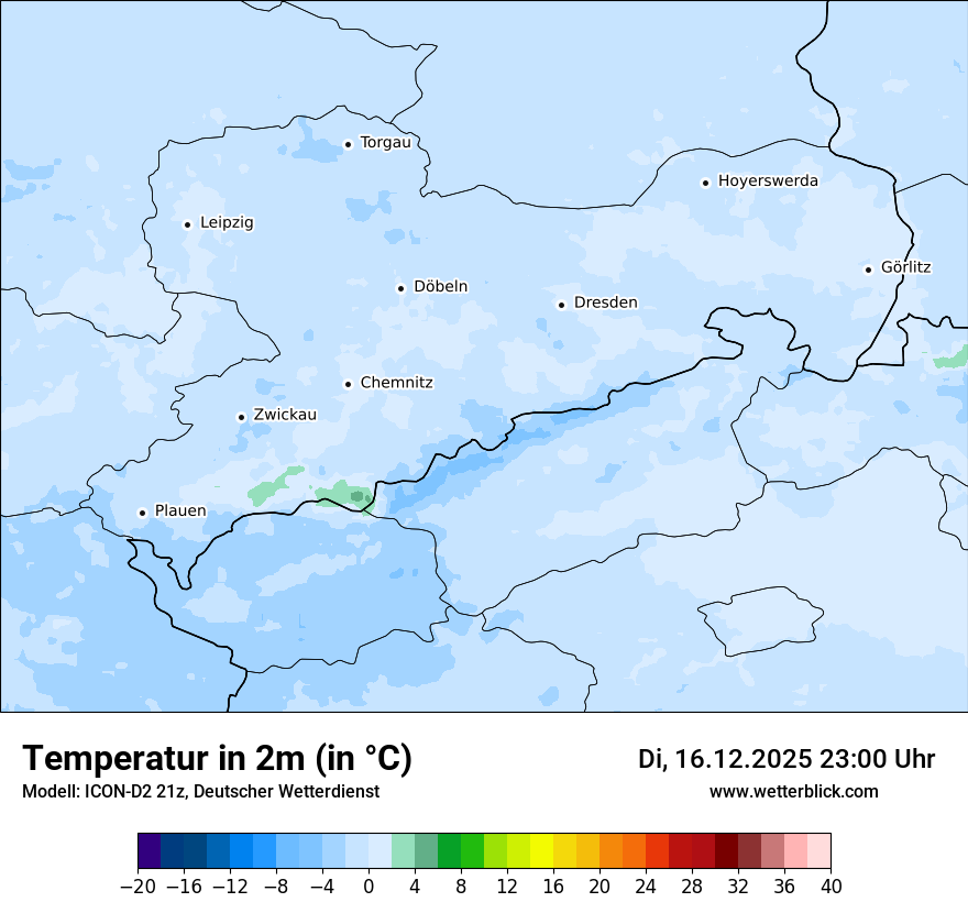 Modellkarten Temperatur