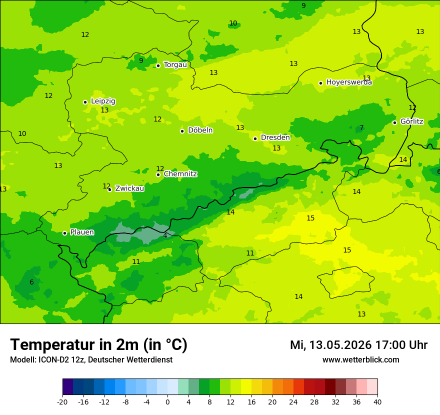 Temperatur