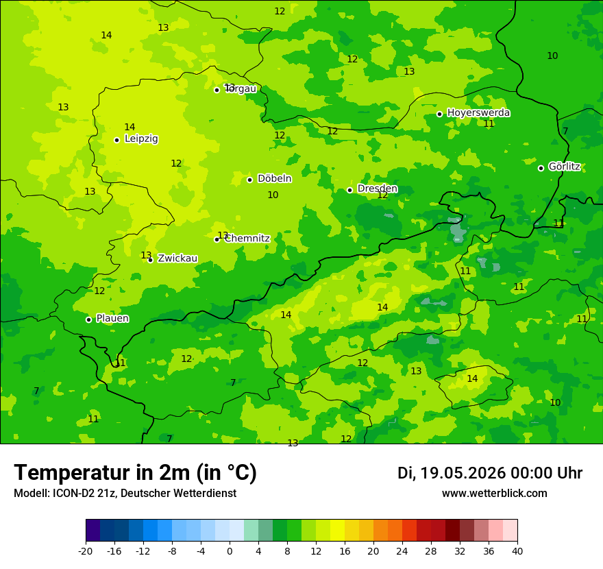 Temperatur