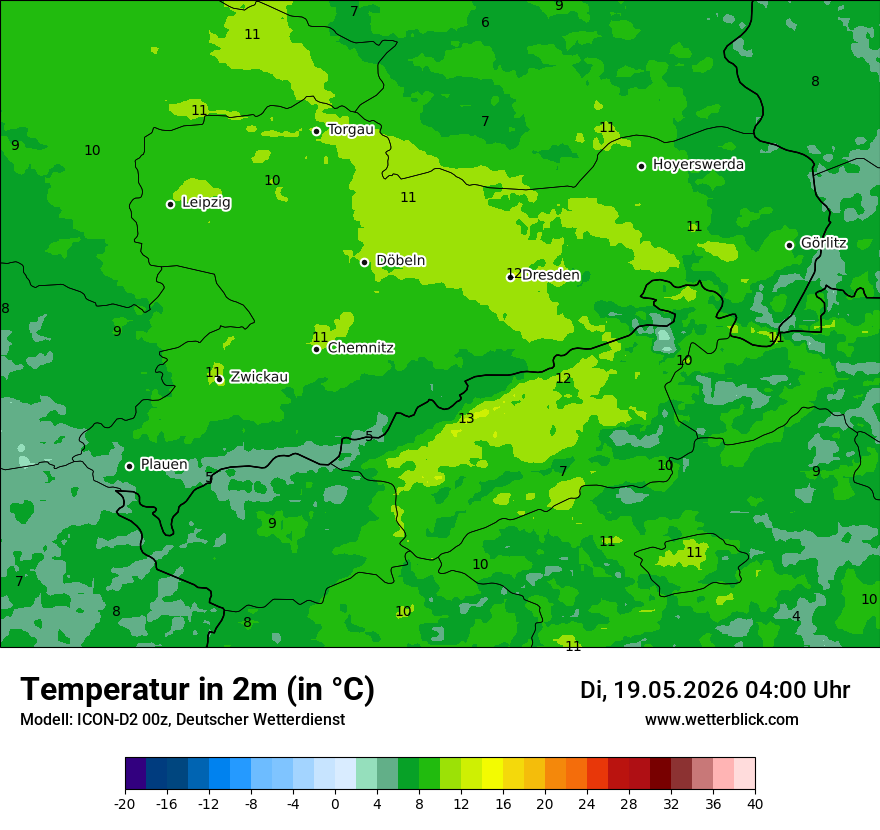Temperatur