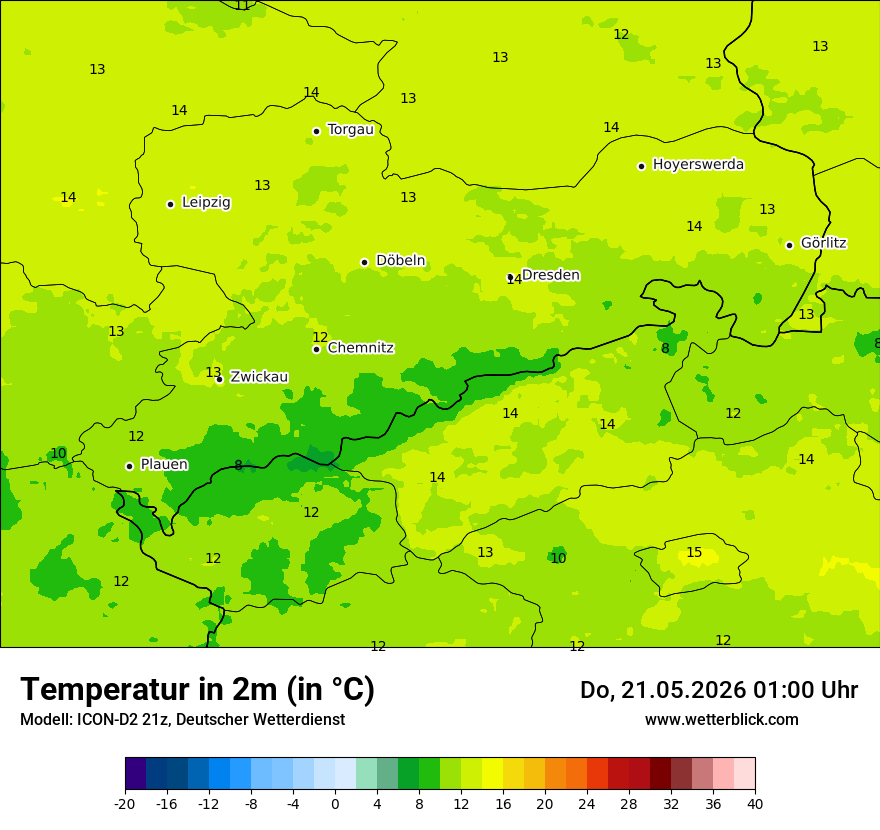 Temperatur