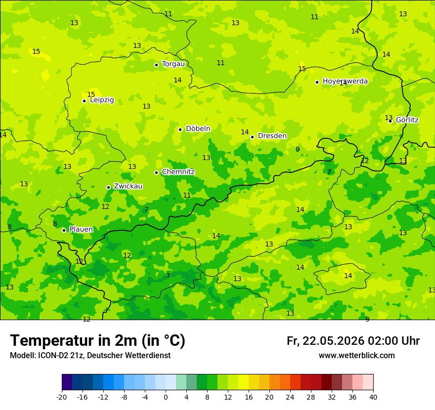 Temperatur
