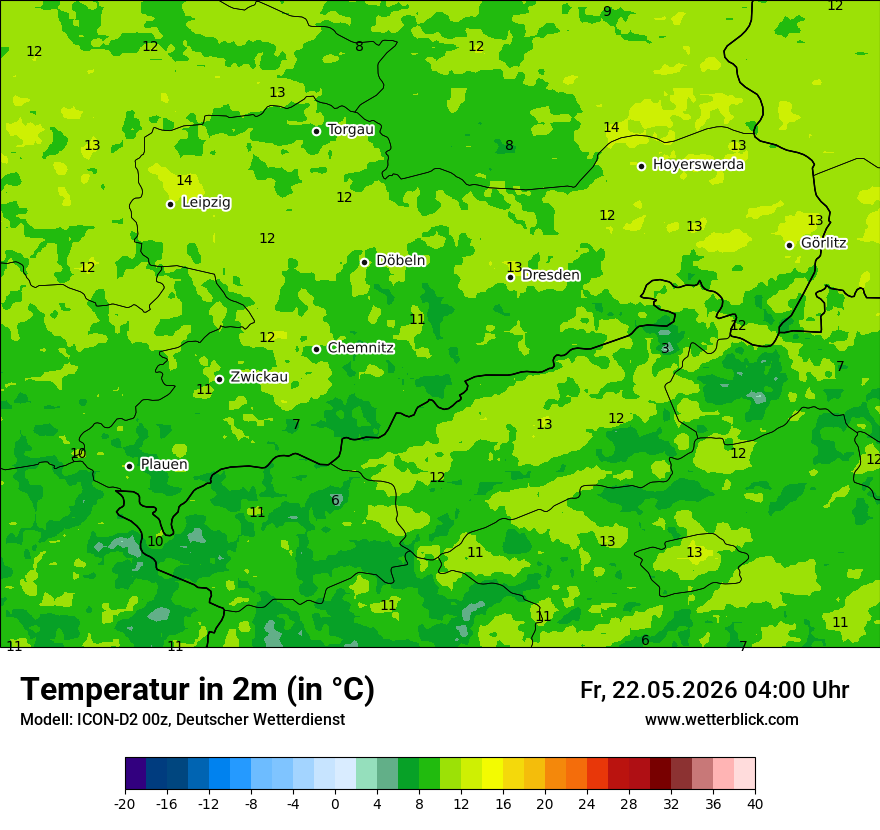 Temperatur