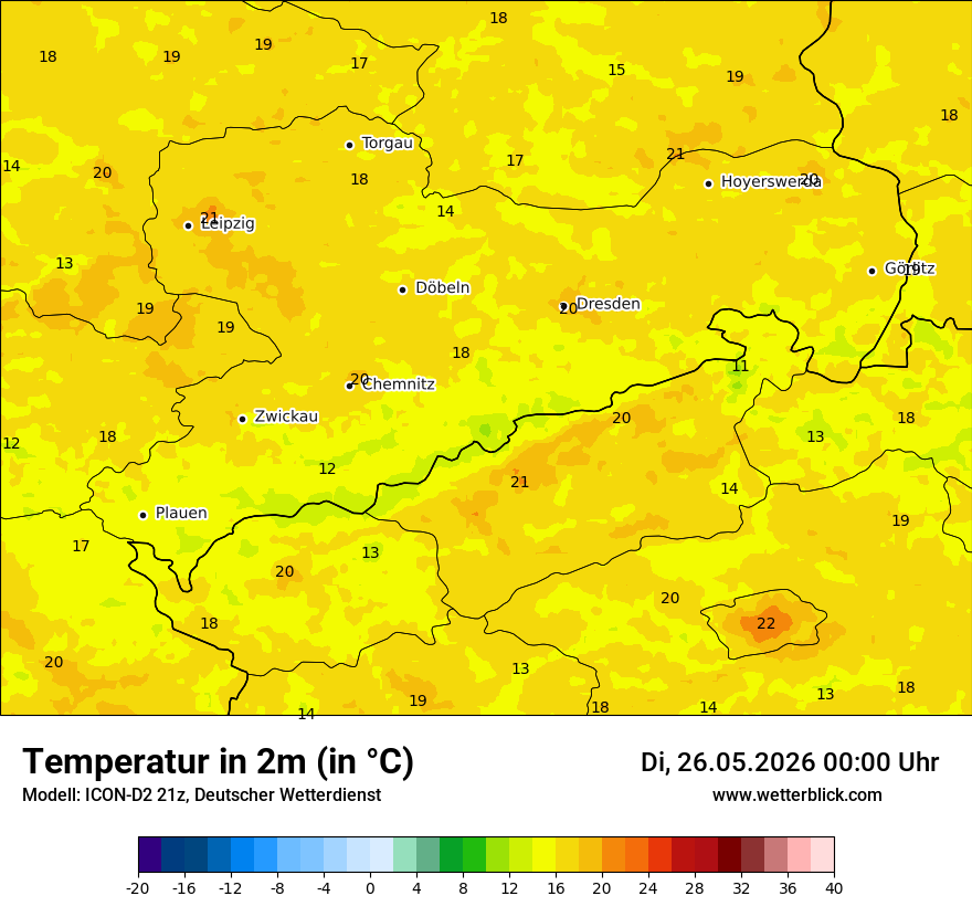 Temperatur