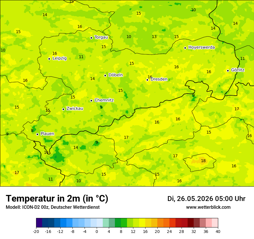 Temperatur