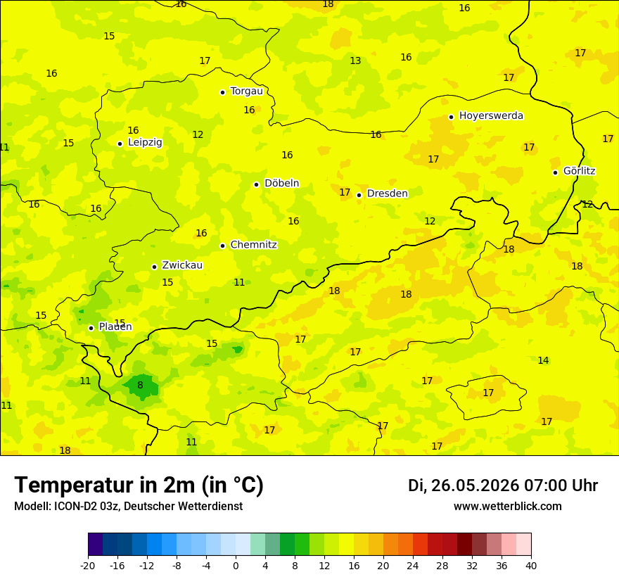 Temperatur