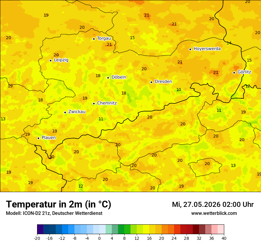 Temperatur