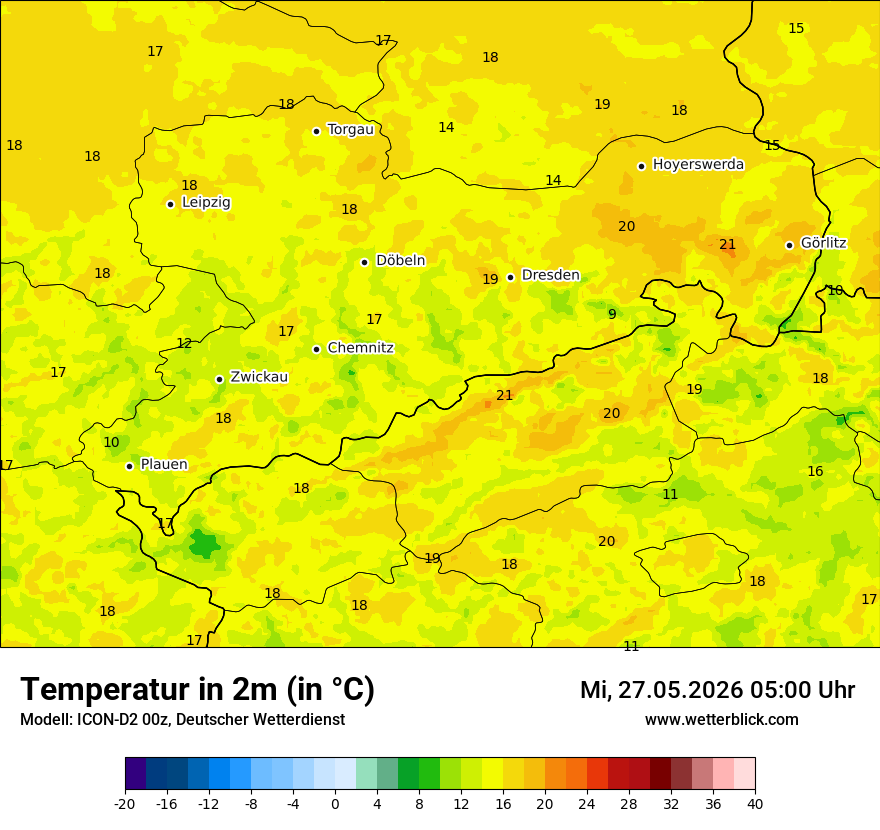 Temperatur