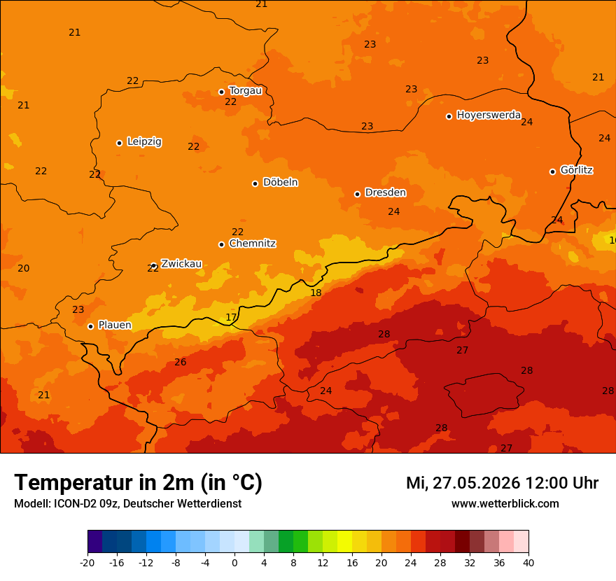 Temperatur