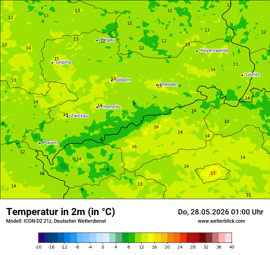 Temperatur