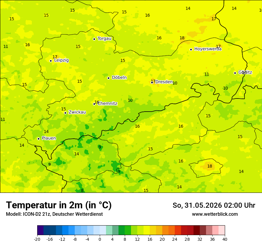 Temperatur