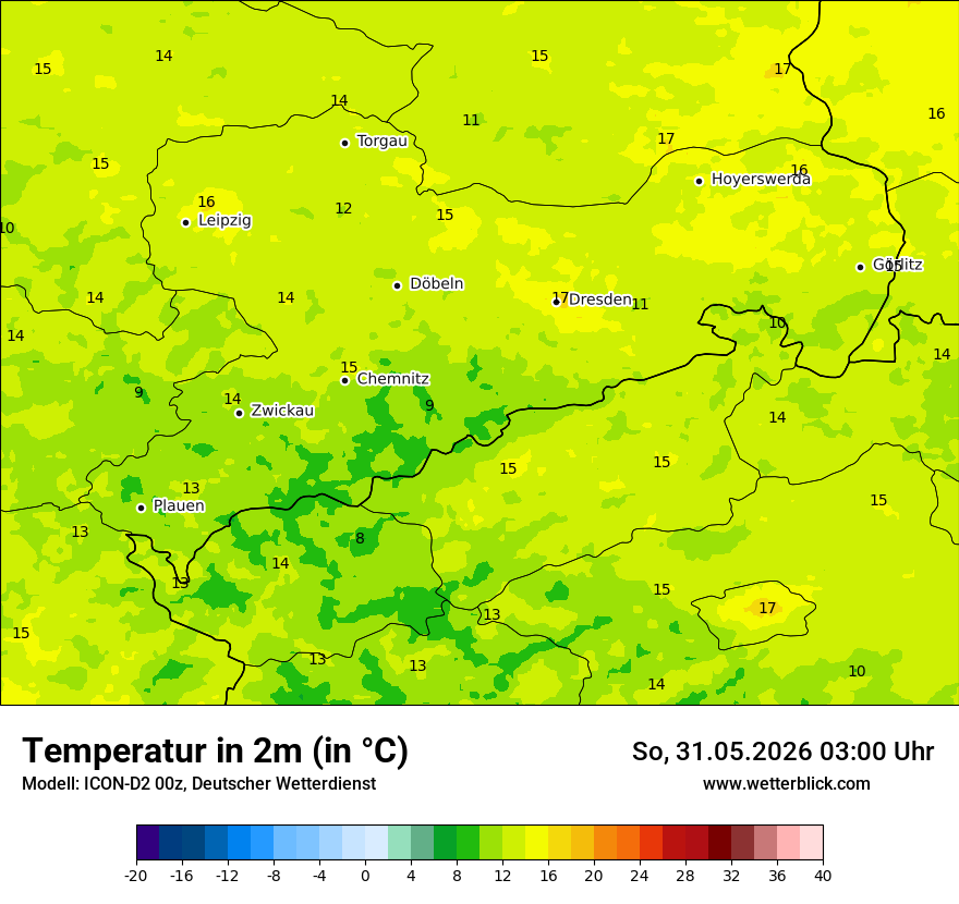 Temperatur
