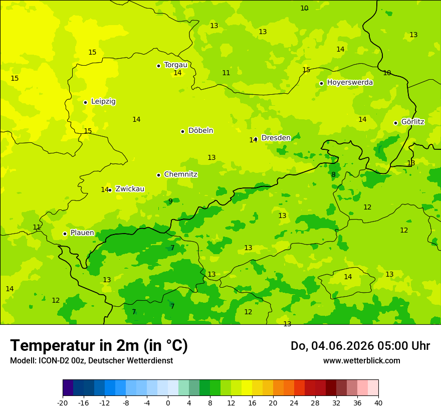 Temperatur