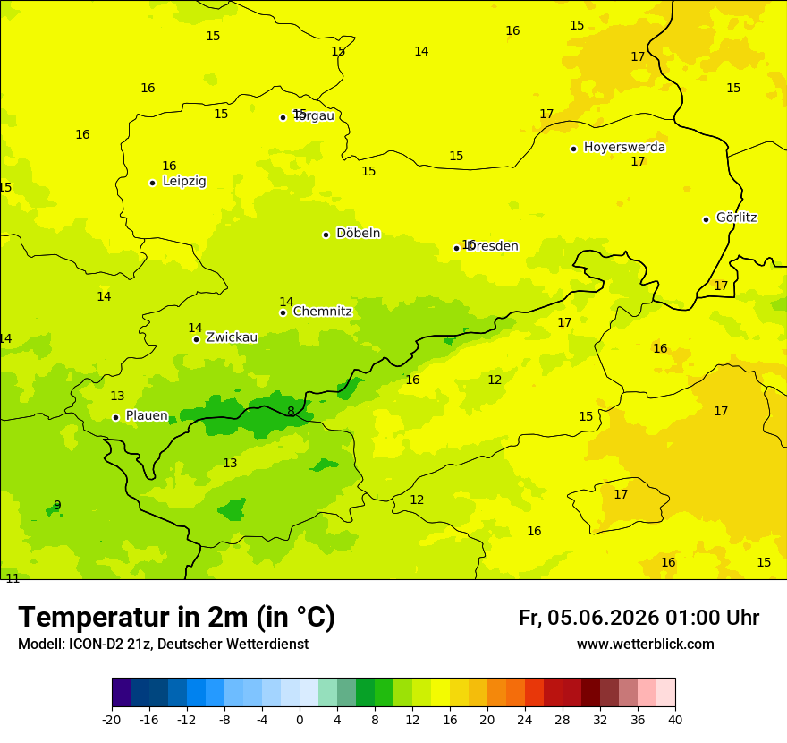Temperatur