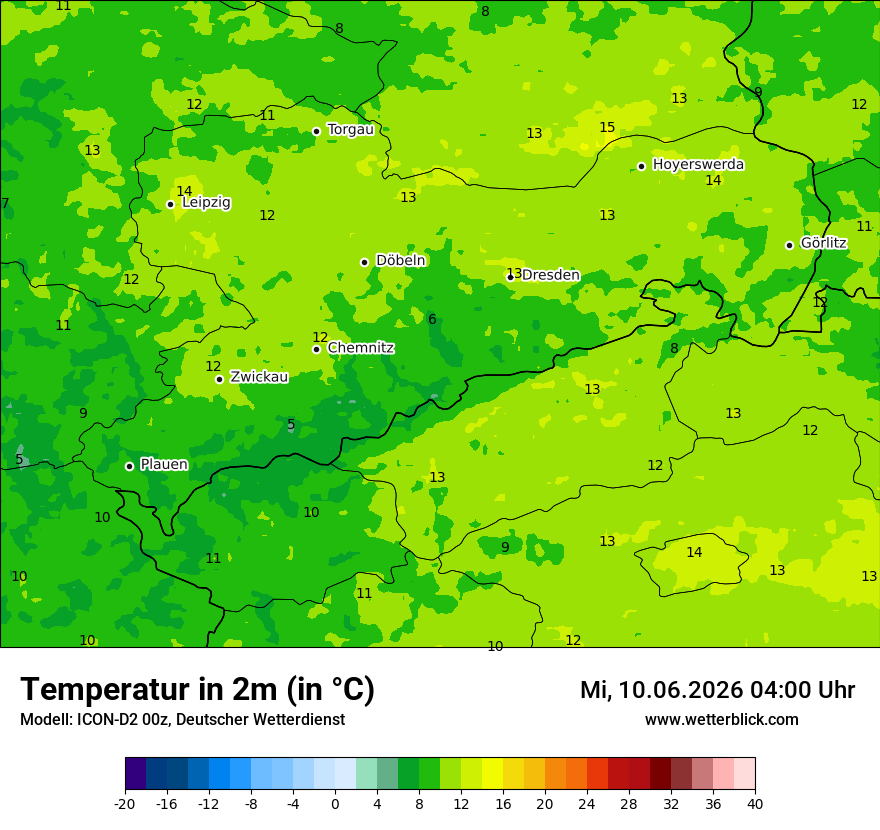 Temperatur