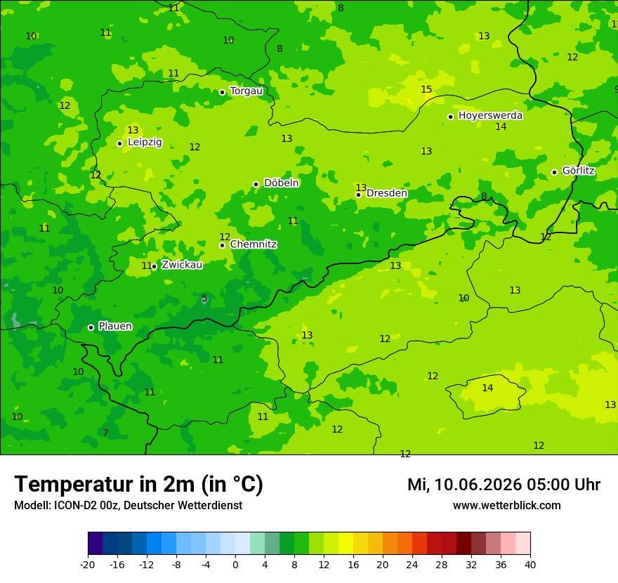 Temperatur