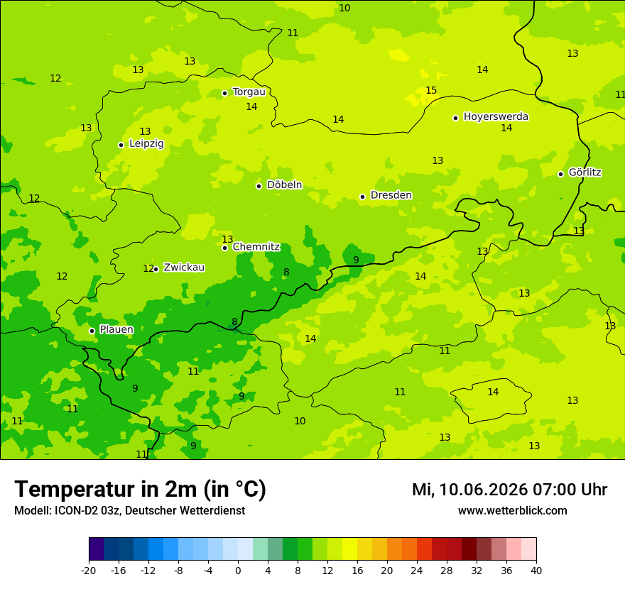 Temperatur