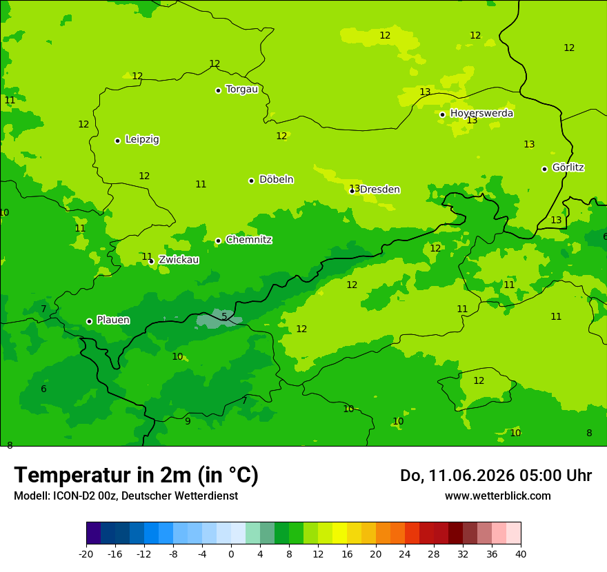Temperatur