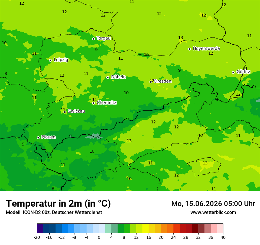 Temperatur