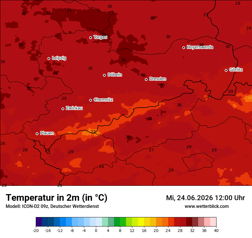 Temperatur