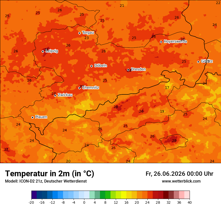 Temperatur