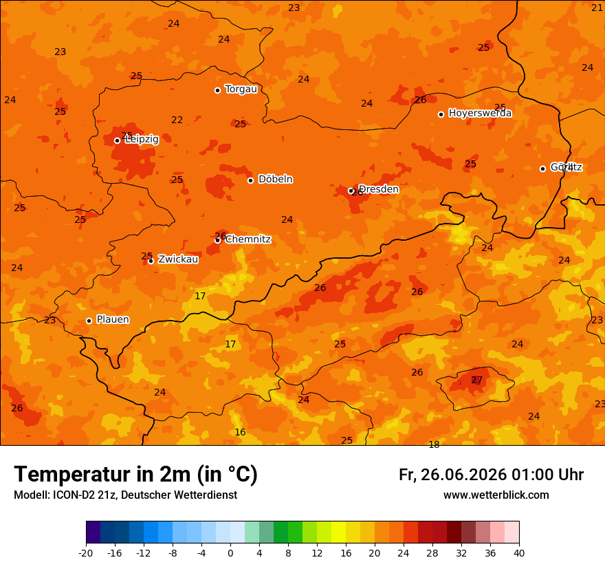 Temperatur