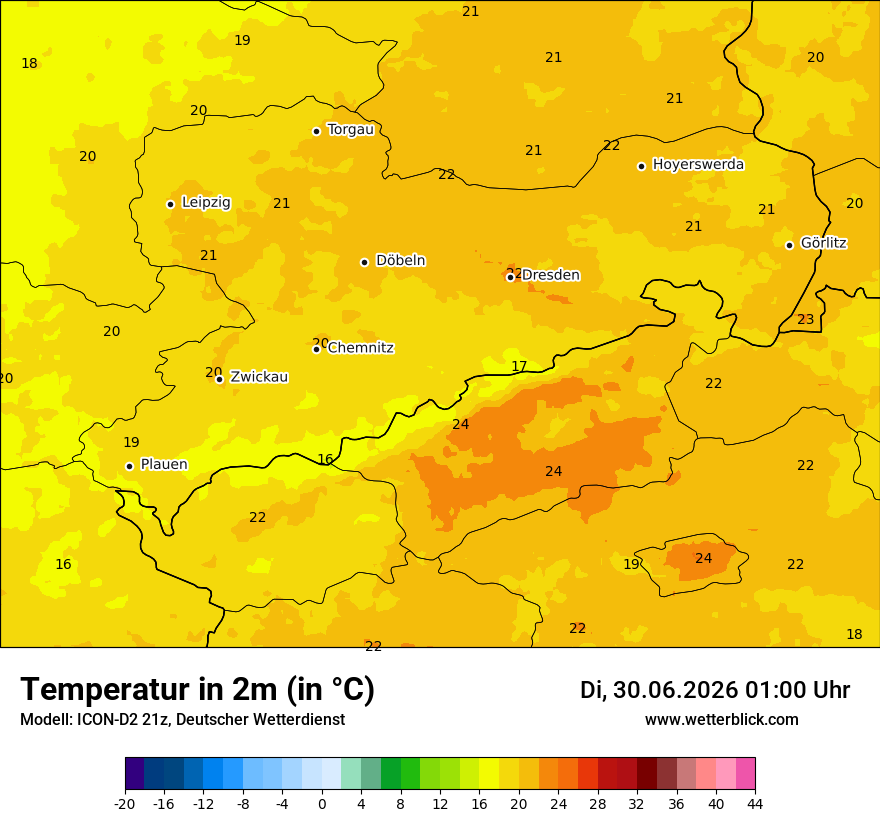 Temperatur