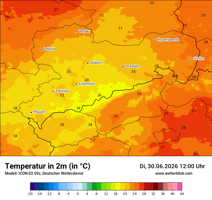 Temperatur
