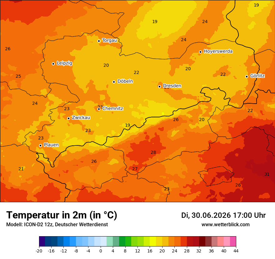 Temperatur