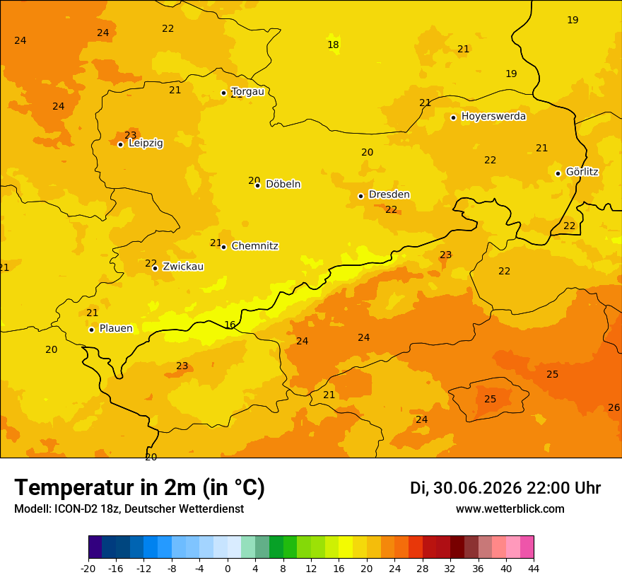 Temperatur