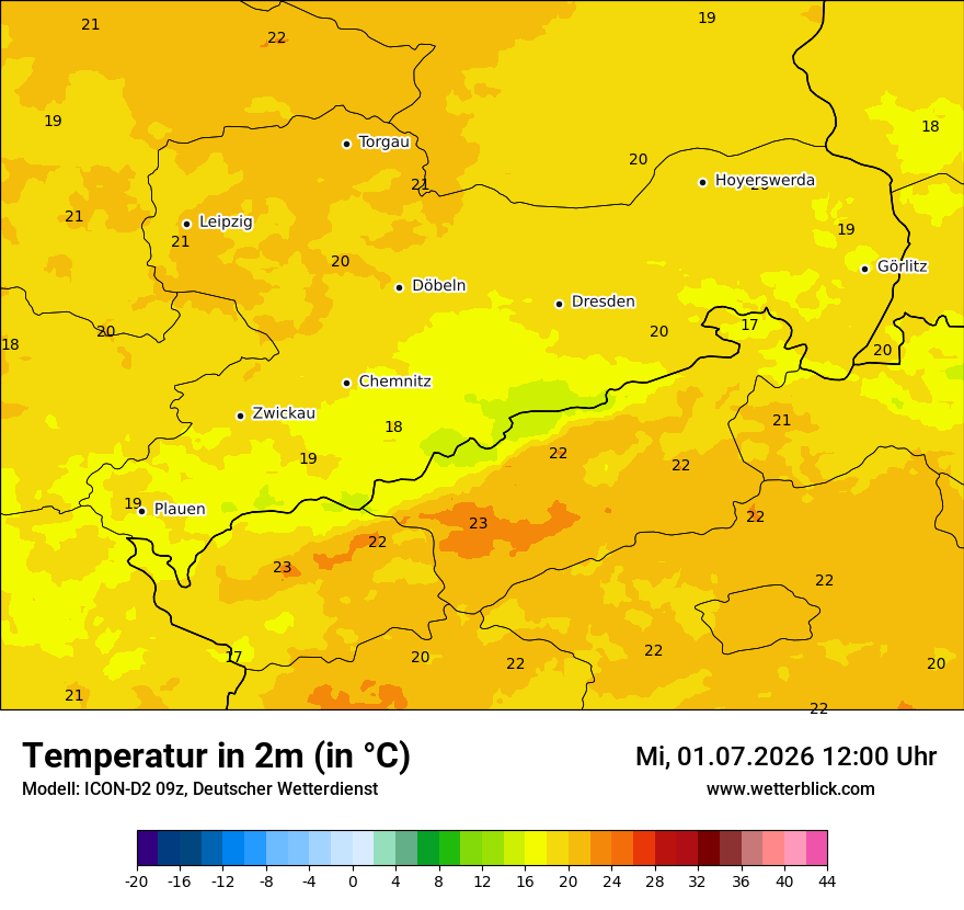 Temperatur