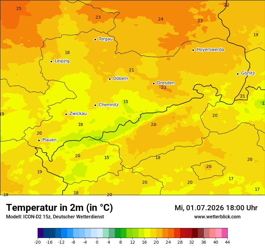 Temperatur