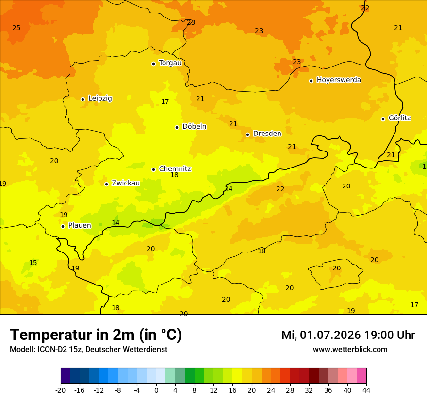 Temperatur
