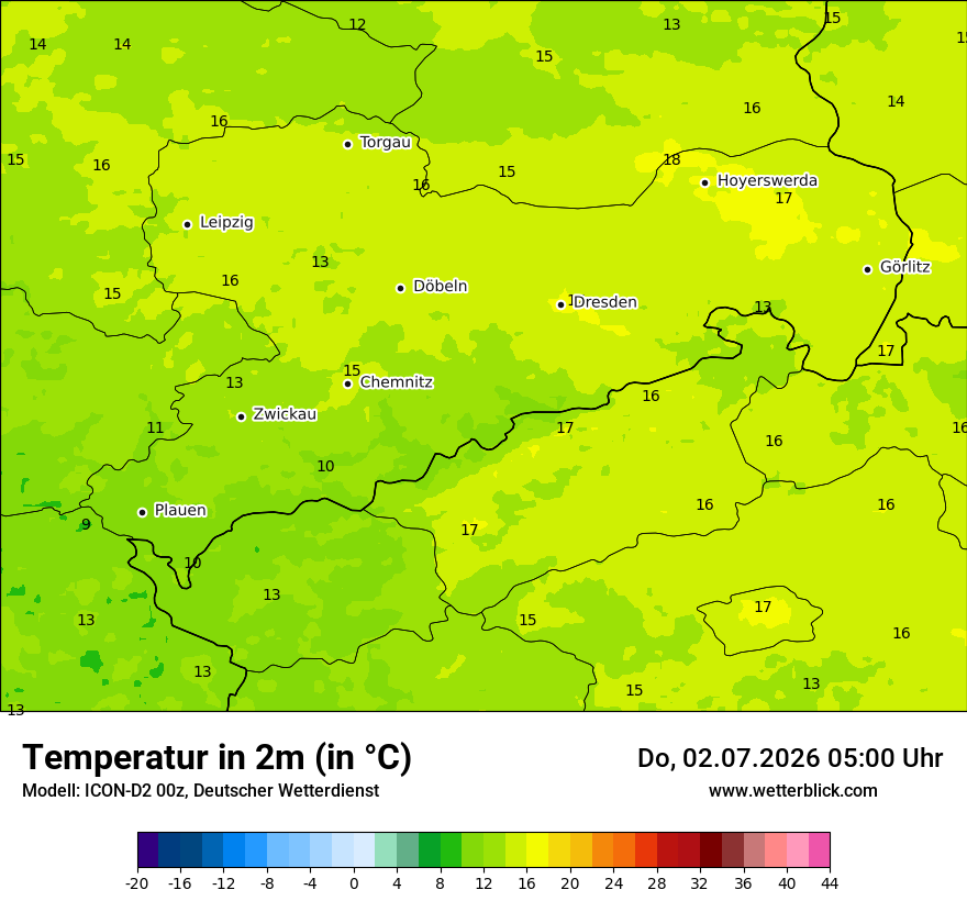 Temperatur