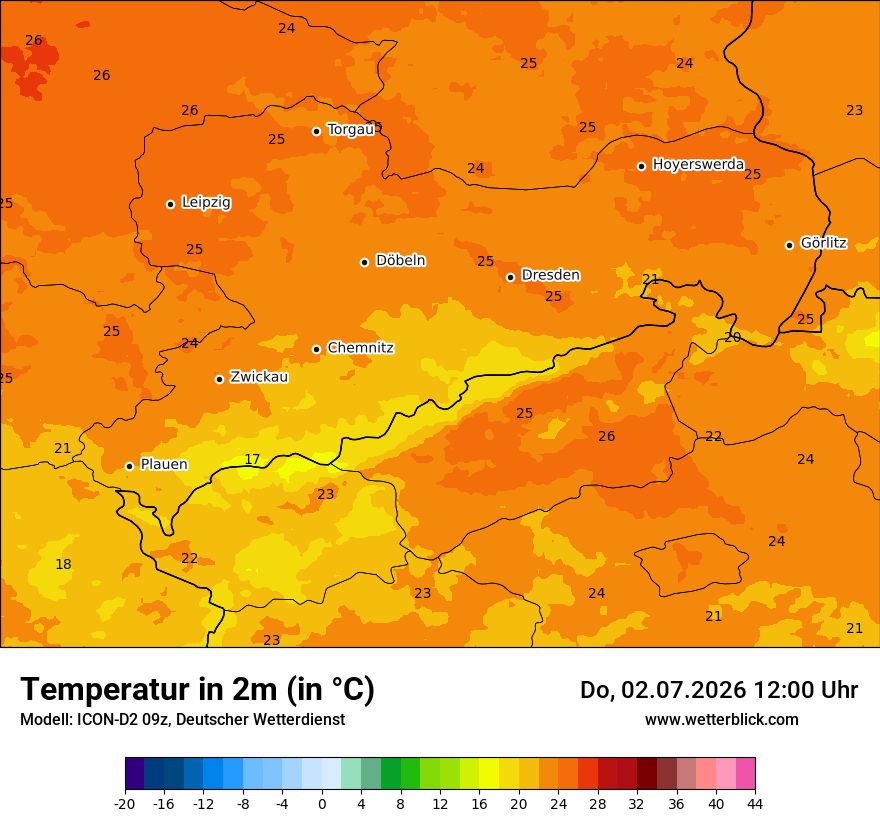 Temperatur