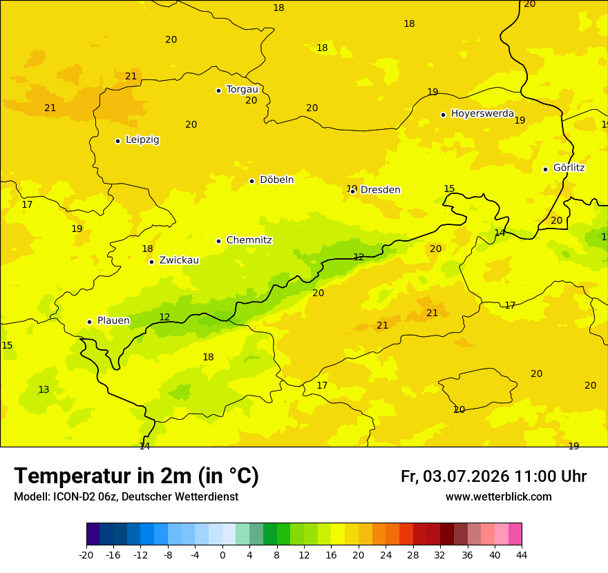 Temperatur