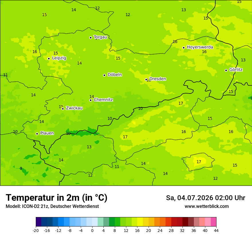 Temperatur