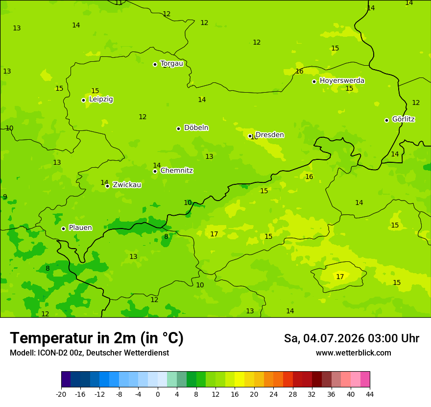Temperatur