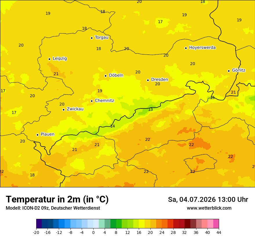 Temperatur