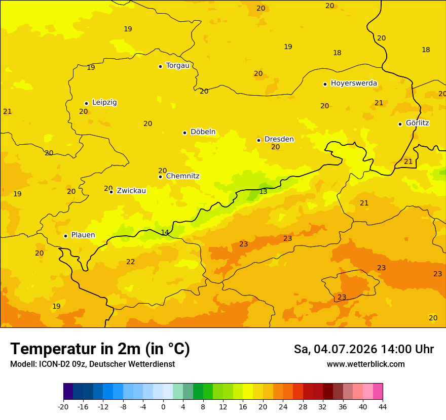 Temperatur
