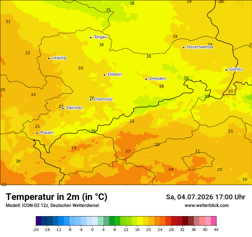 Temperatur