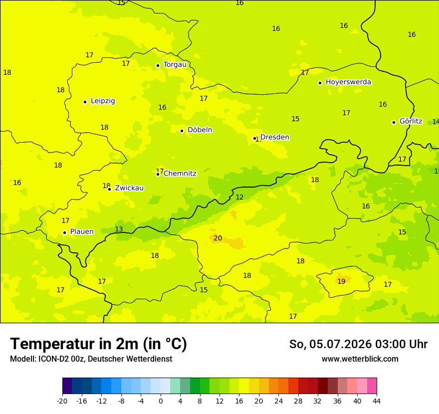 Temperatur