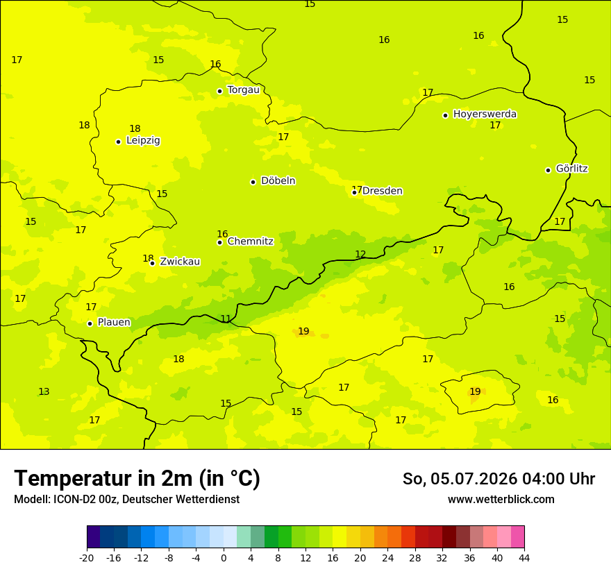 Temperatur