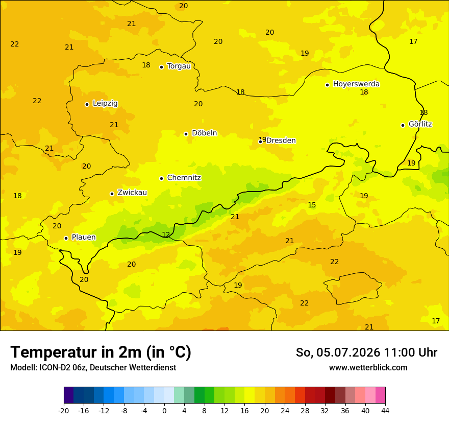 Temperatur