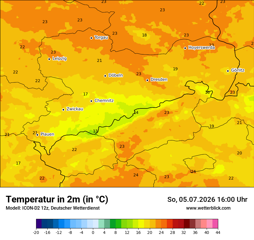 Temperatur