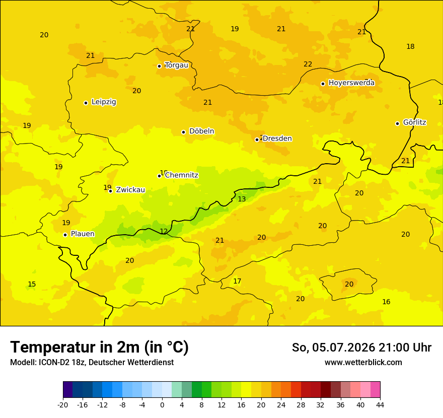 Temperatur