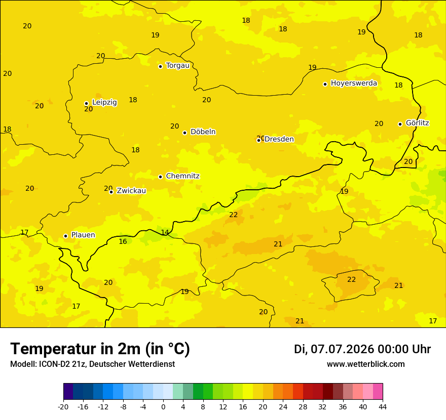 Temperatur