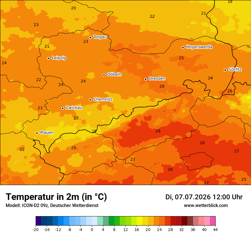 Temperatur
